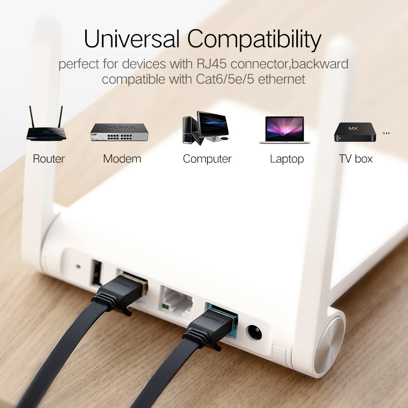 Lan Cable for Modem Router