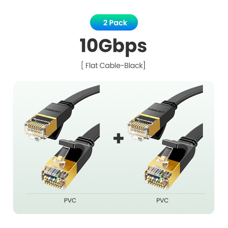 Lan Cable for Modem Router