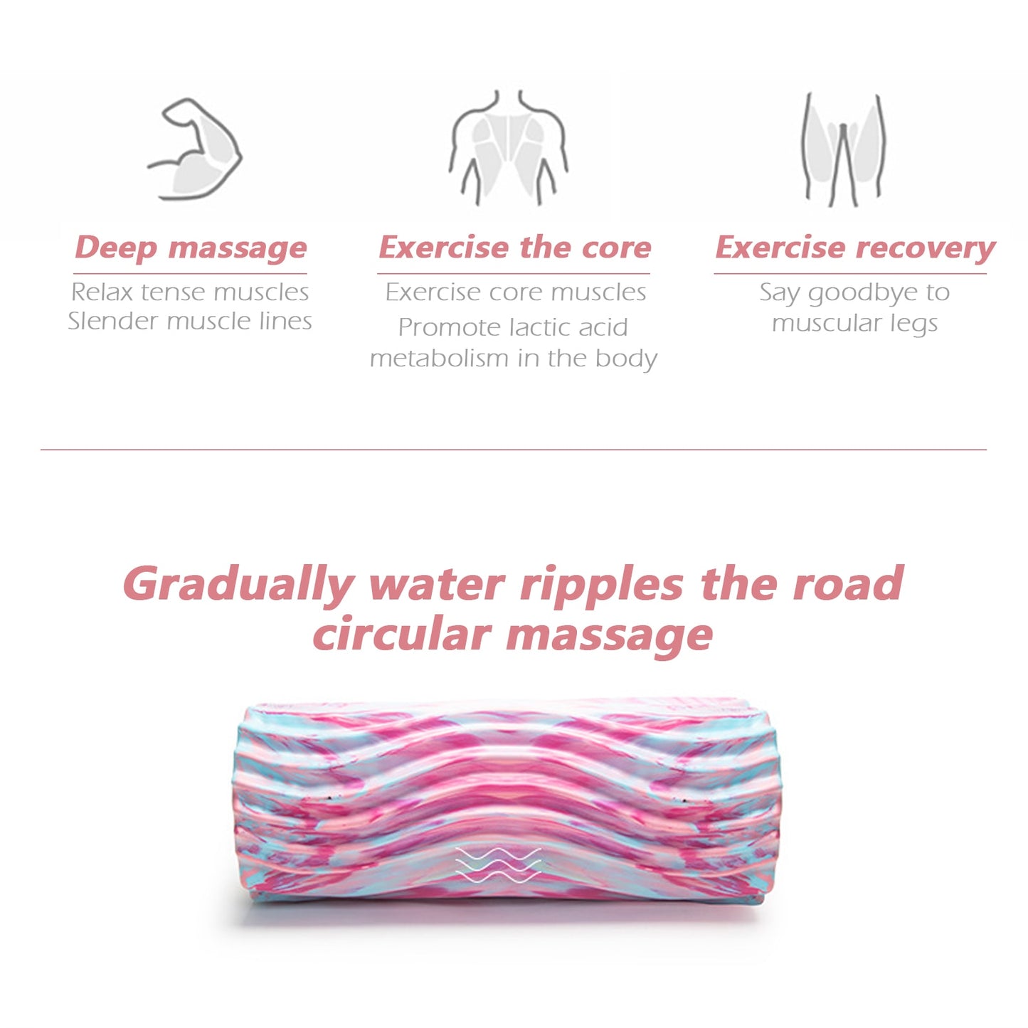 Yoga Camouflage Foam Roller
