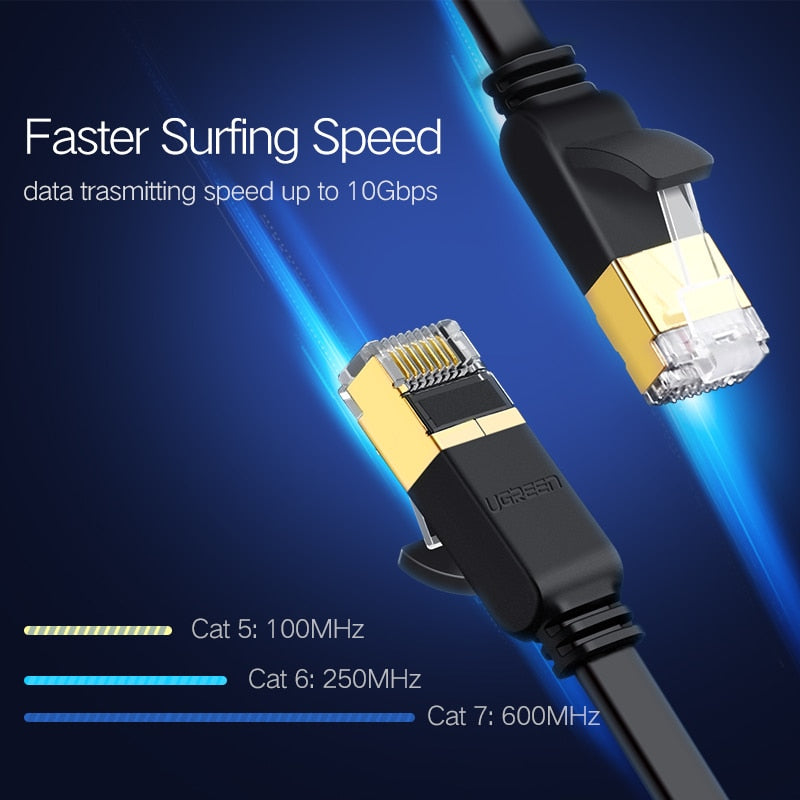 Lan Cable for Modem Router