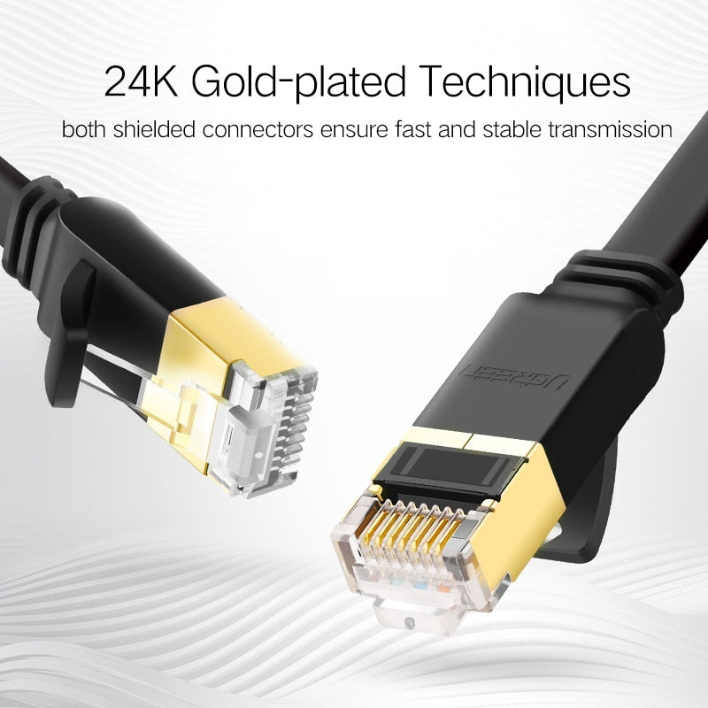 Lan Cable for Modem Router