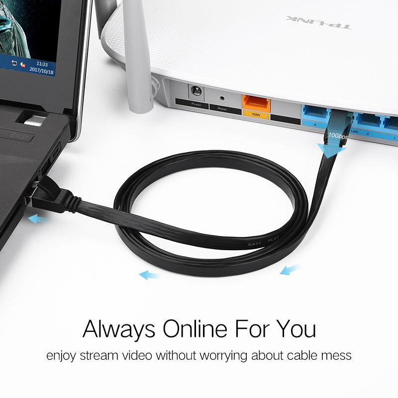 Lan Cable for Modem Router