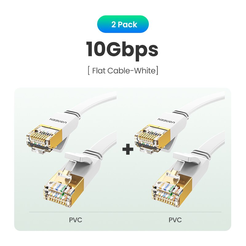 Lan Cable for Modem Router